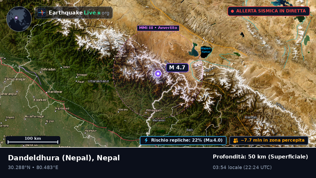 Mahakali, Nepal