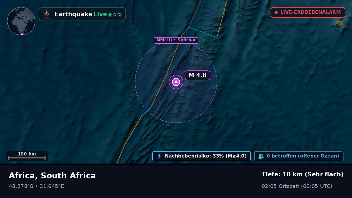 Indischer Ozean (South Africa)