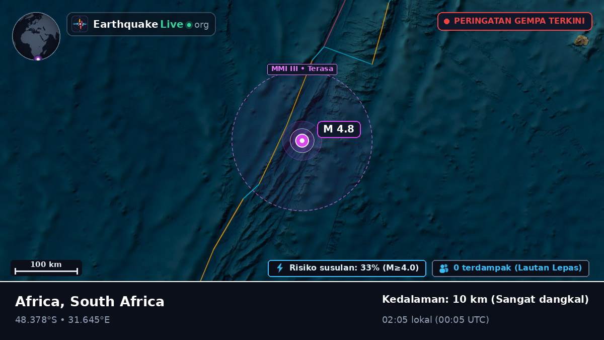 Samudra Hindia (South Africa)