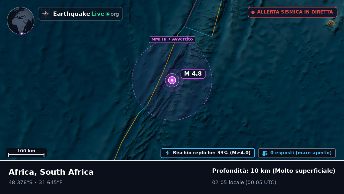 Oceano Indiano (South Africa)