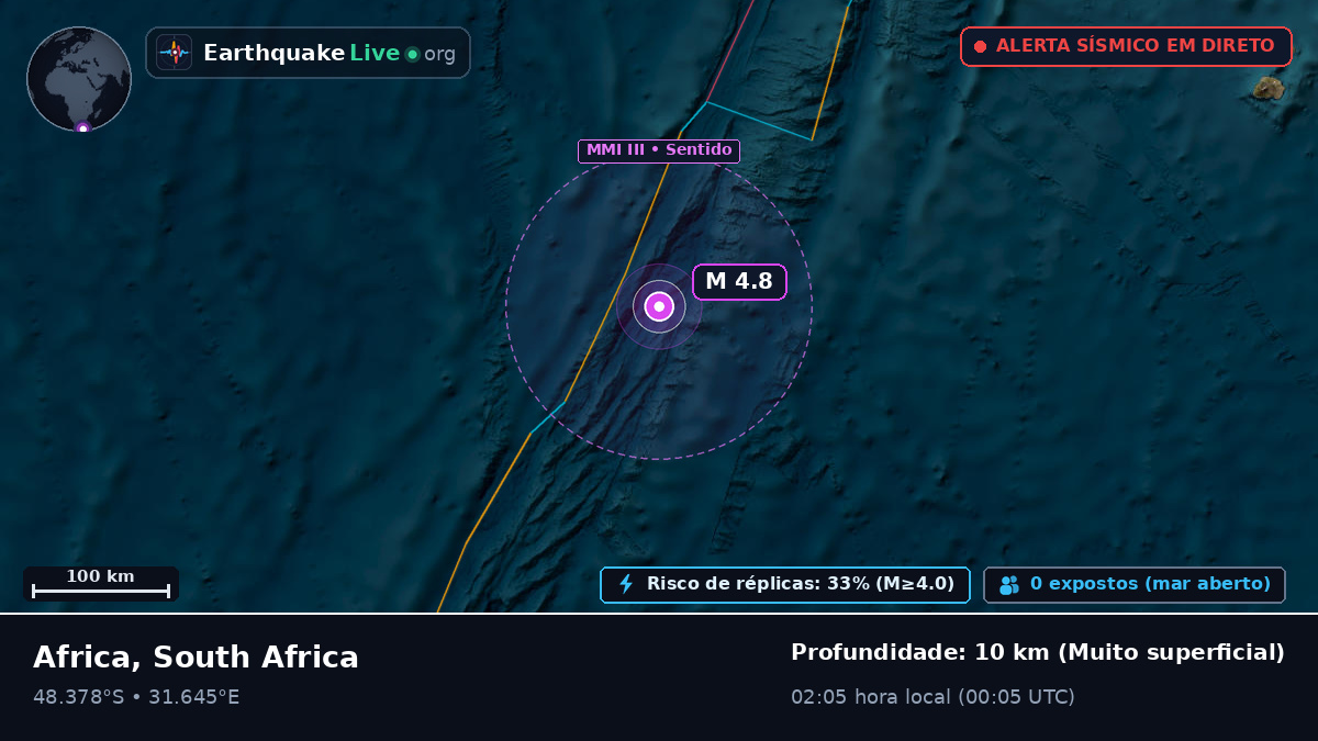Oceano Índico (South Africa)
