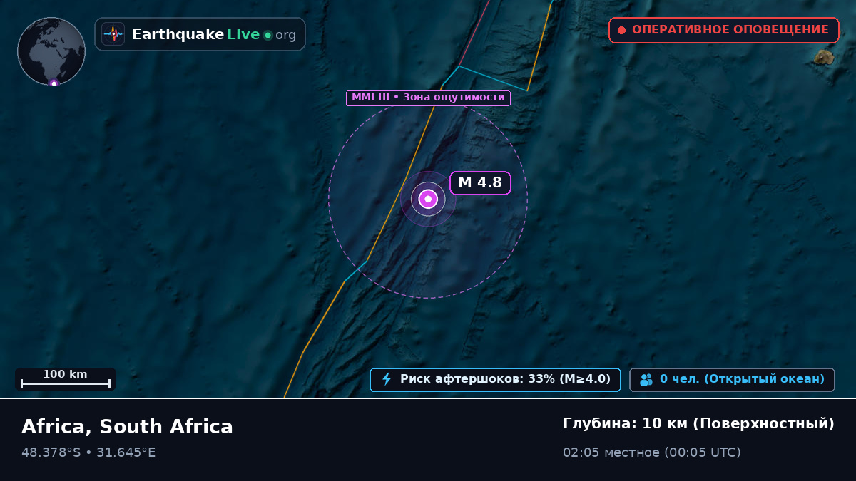 Индийский океан (South Africa)