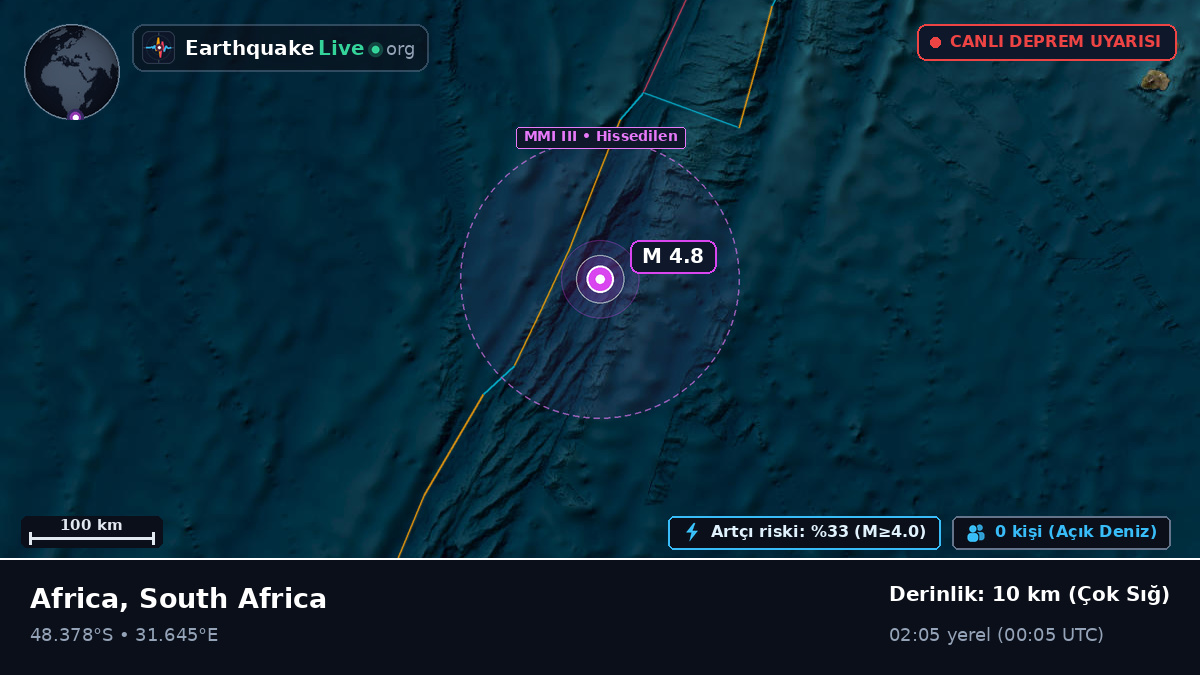 Hint Okyanusu (South Africa)
