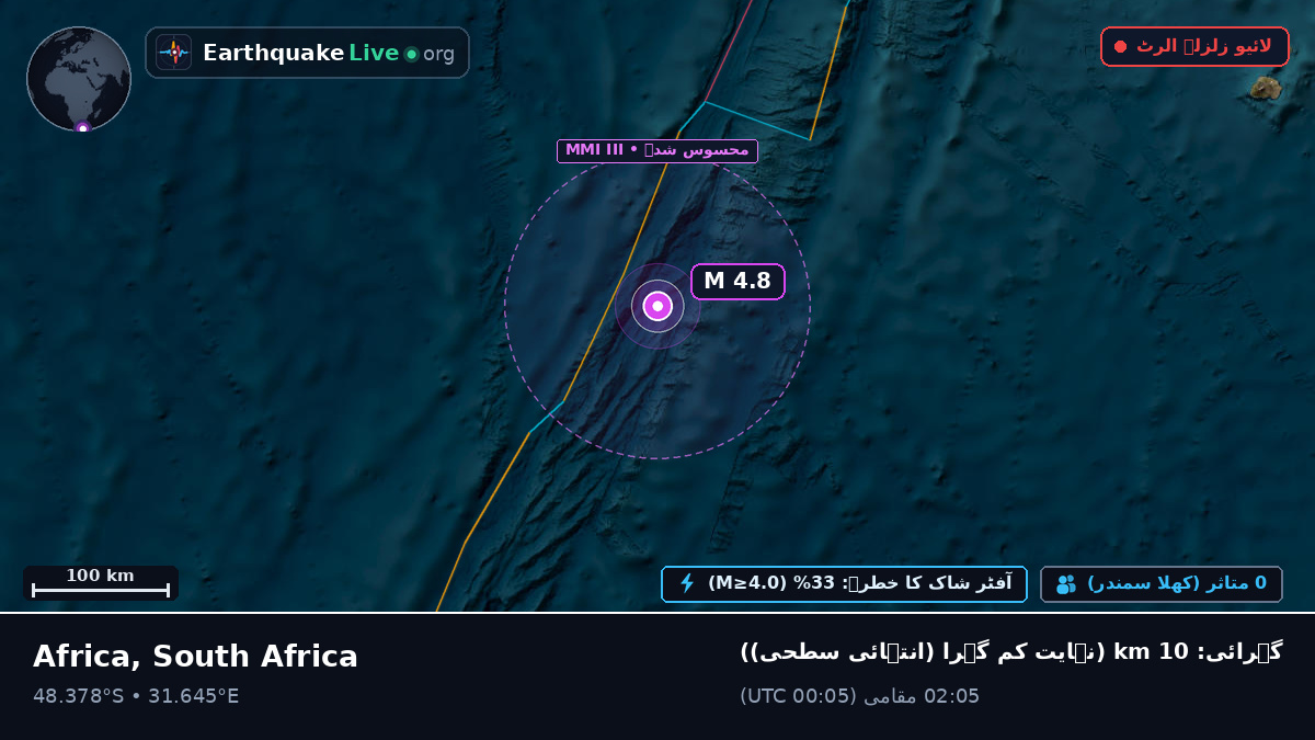 بحر ہند (South Africa)