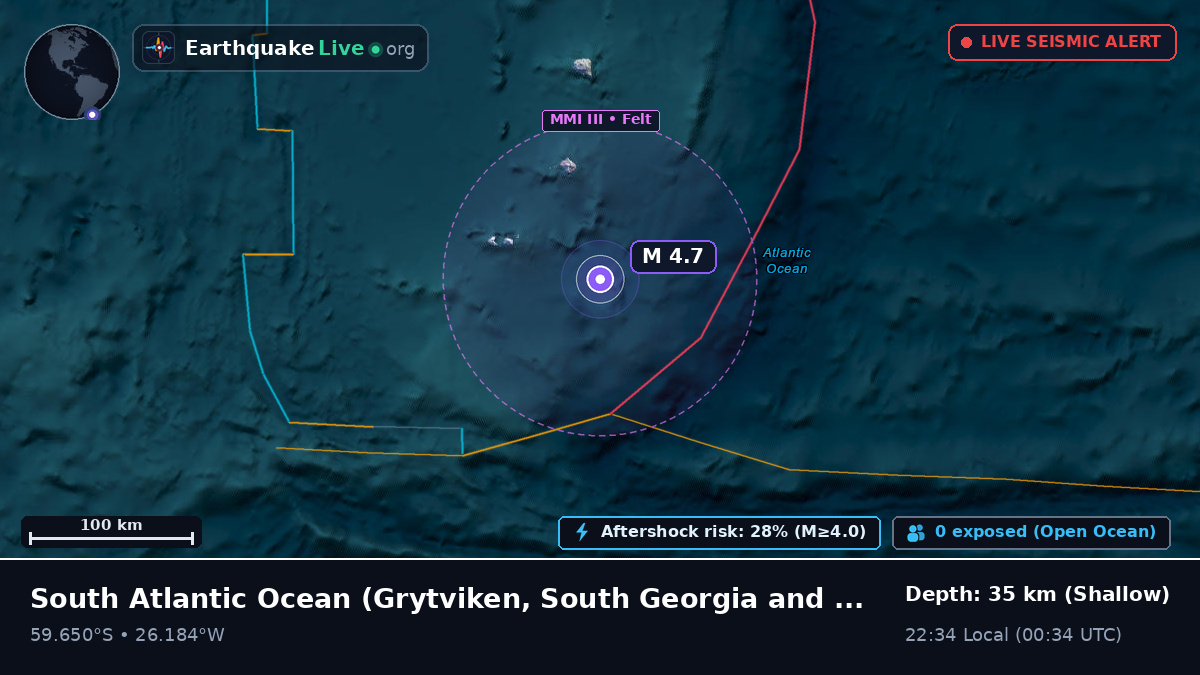 South Atlantic Ocean (South Georgia and the Islands)