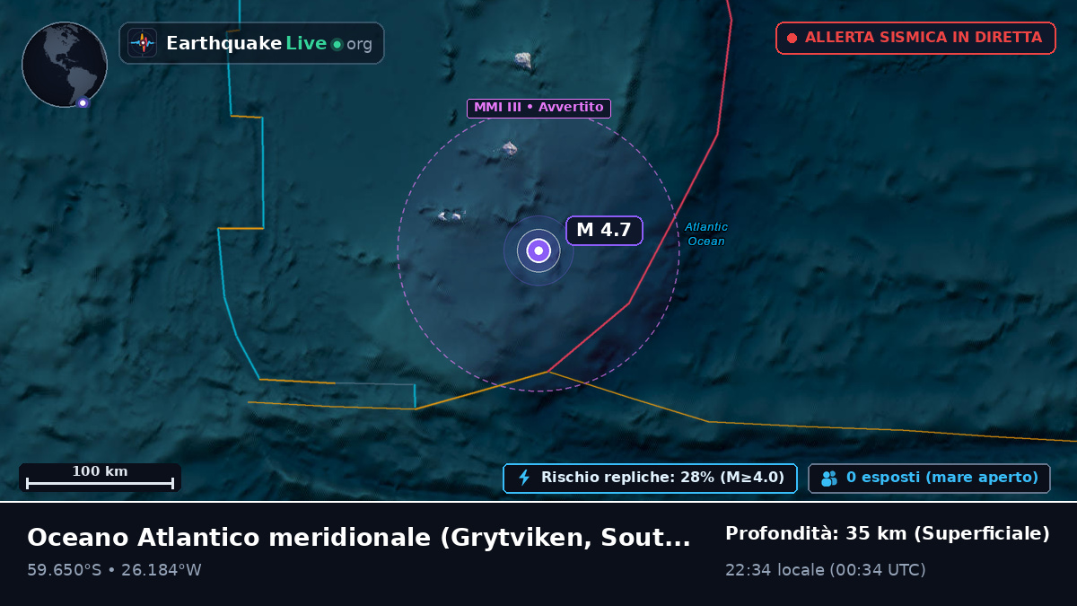 Oceano Atlantico meridionale (South Georgia and the Islands)