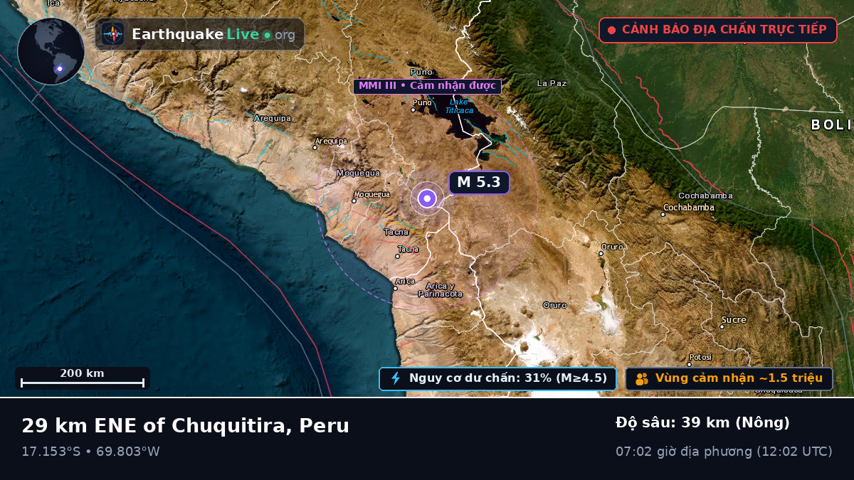 Tacna, Peru