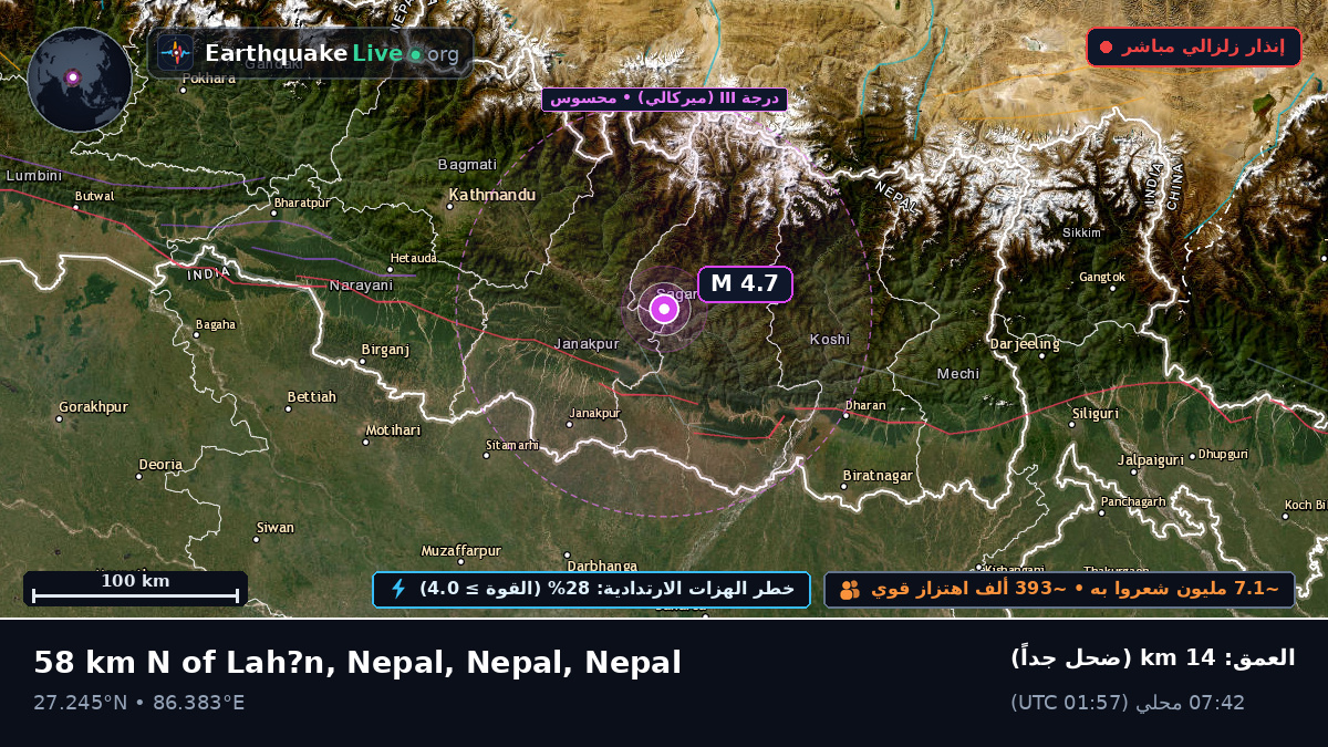 Ramechhap, Janakpur, Nepal