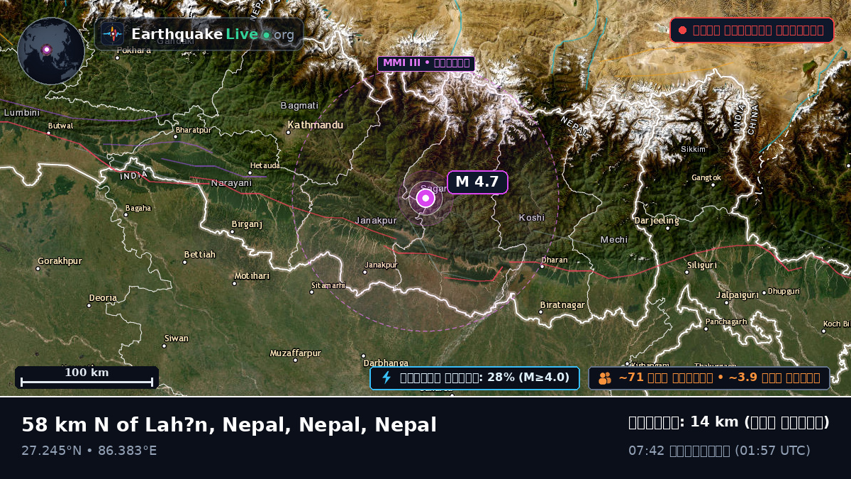 Ramechhap, Janakpur, Nepal