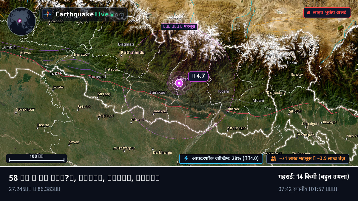 Ramechhap, Janakpur, Nepal