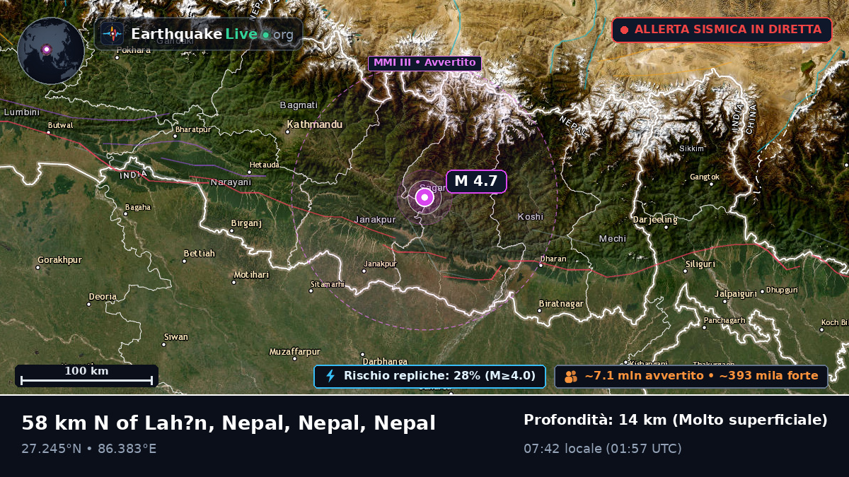 Ramechhap, Janakpur, Nepal