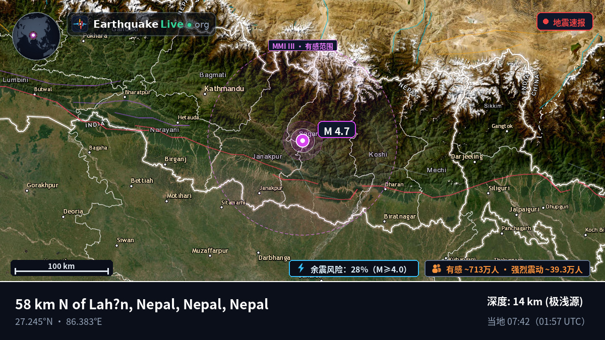 Ramechhap, Janakpur, Nepal