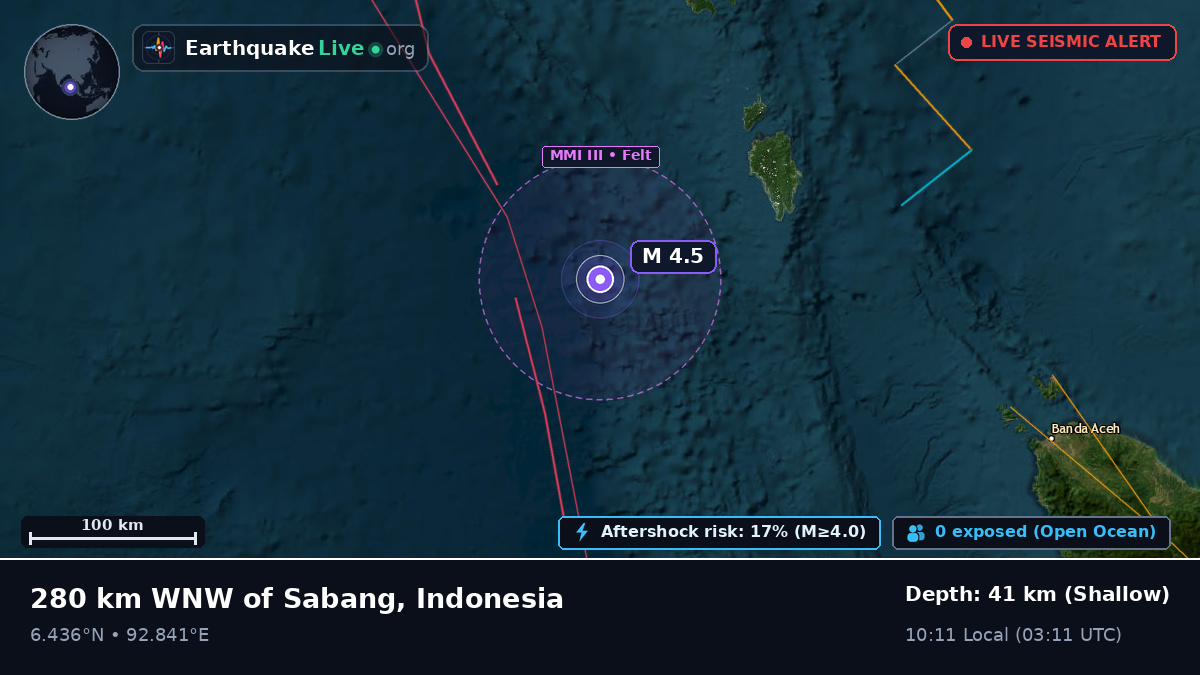 Indian Ocean (Indonesia)