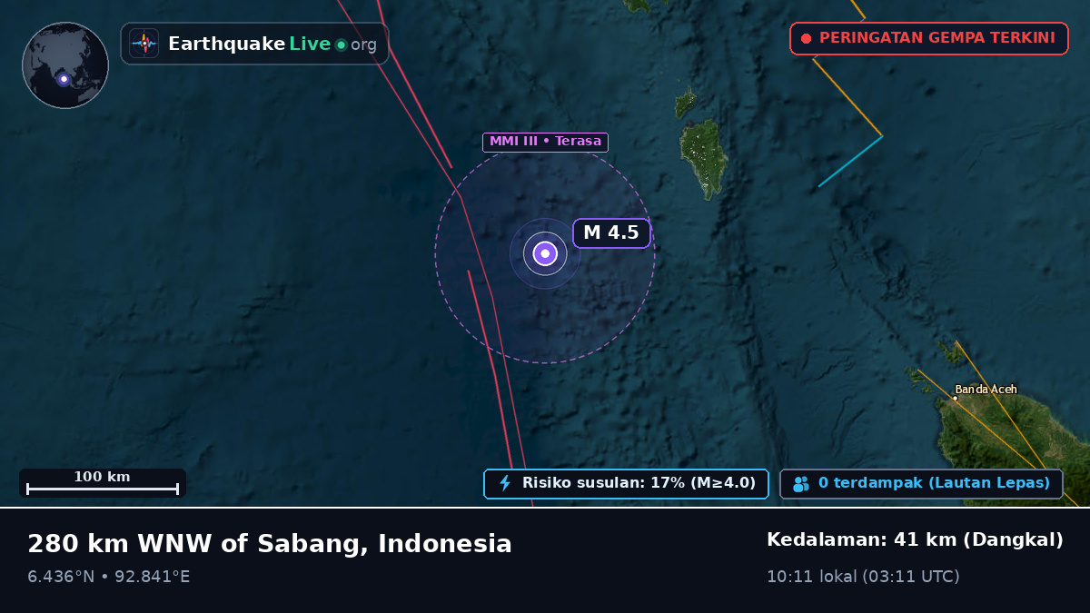 Samudra Hindia (Indonesia)
