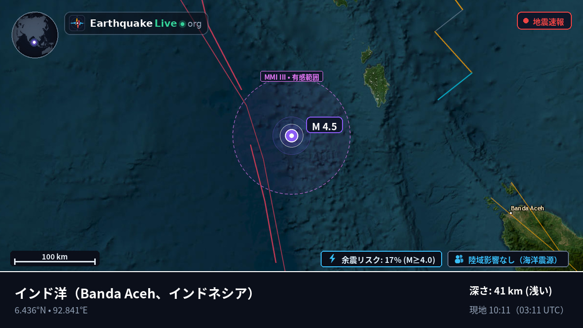 インド洋 (インドネシア)