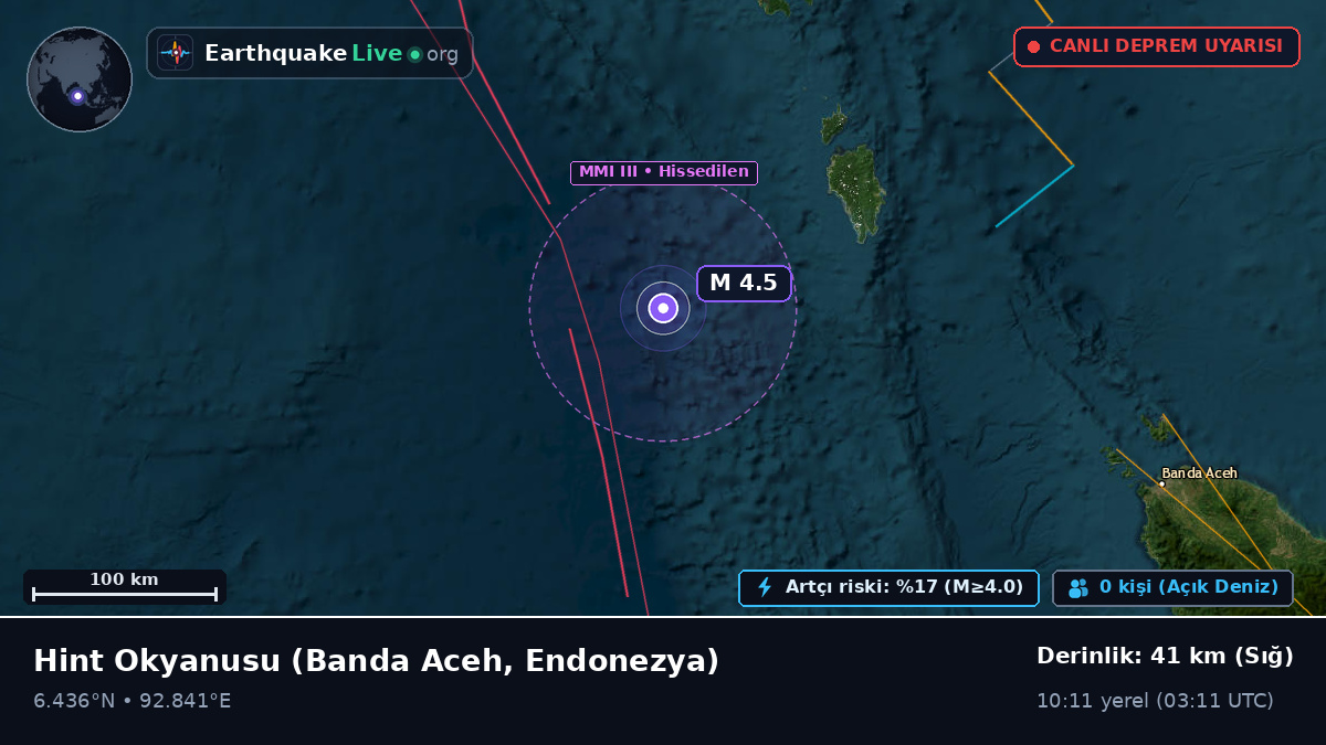 Hint Okyanusu (Endonezya)