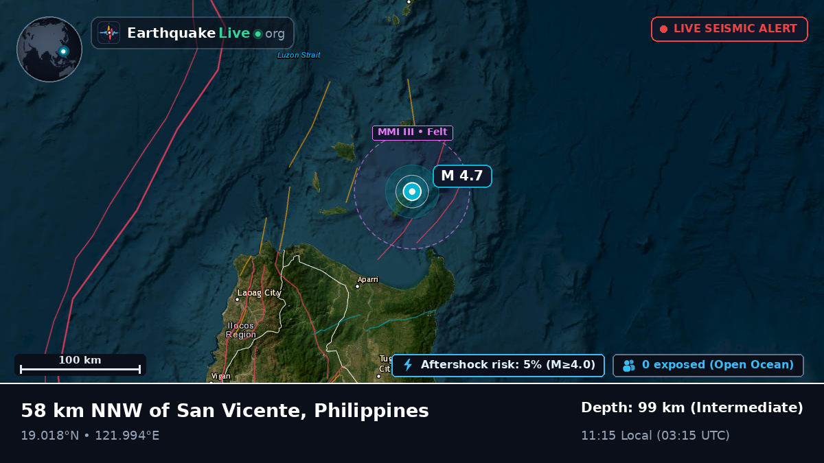 Off the coast of Tuguegarao, Philippines