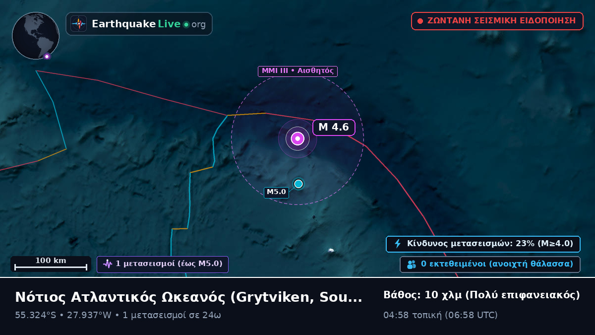 Νότιος Ατλαντικός Ωκεανός (South Georgia and the Islands)