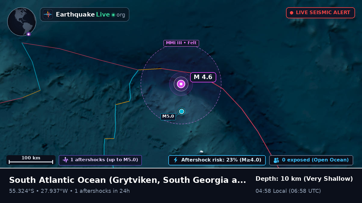 South Atlantic Ocean (South Georgia and the Islands)