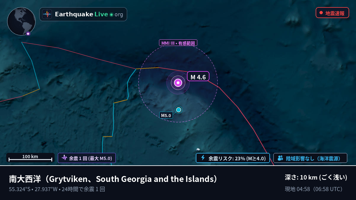 南大西洋 (South Georgia and the Islands)