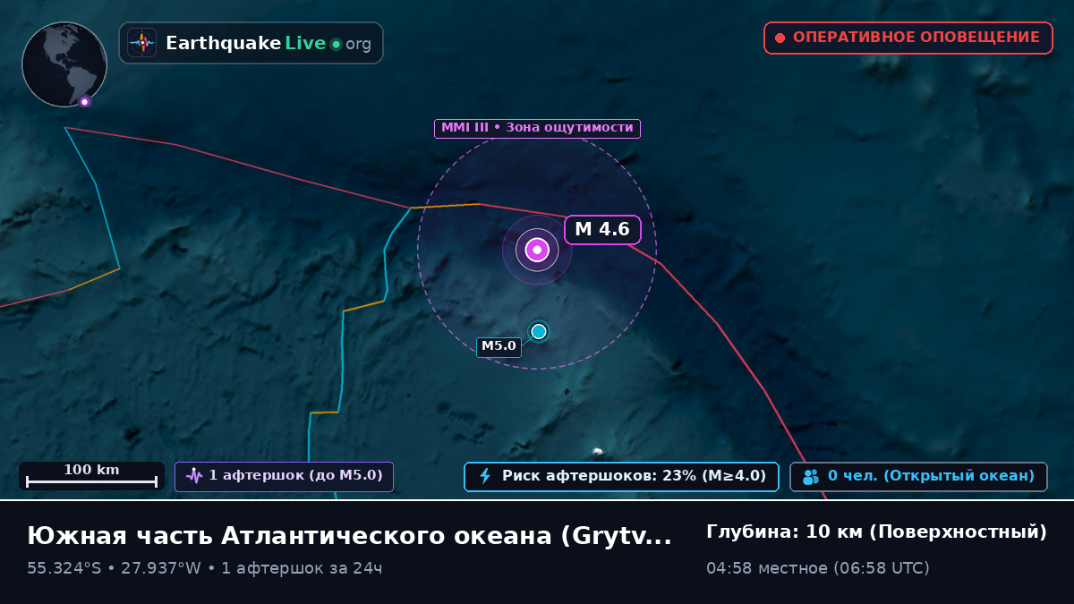 Южная часть Атлантического океана (South Georgia and the Islands)