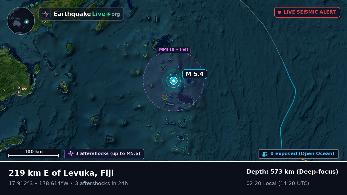 South Pacific Ocean (Fiji)