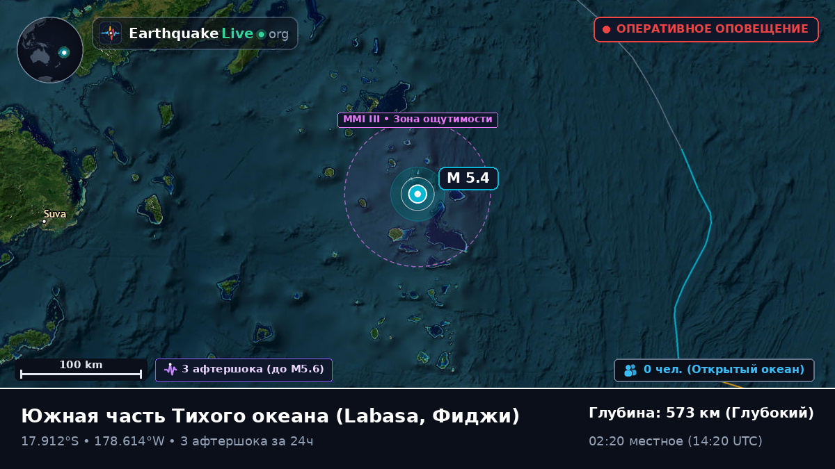 Южная часть Тихого океана (Фиджи)