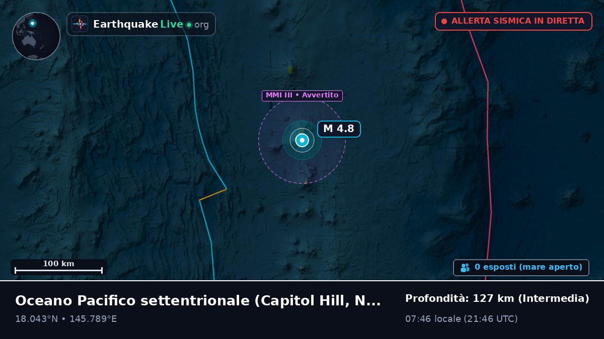 Oceano Pacifico settentrionale (Northern Mariana Islands)