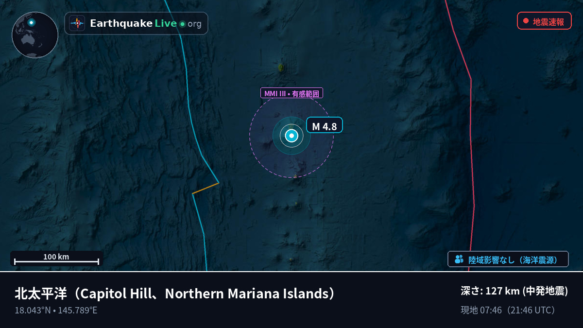 北太平洋 (Northern Mariana Islands)