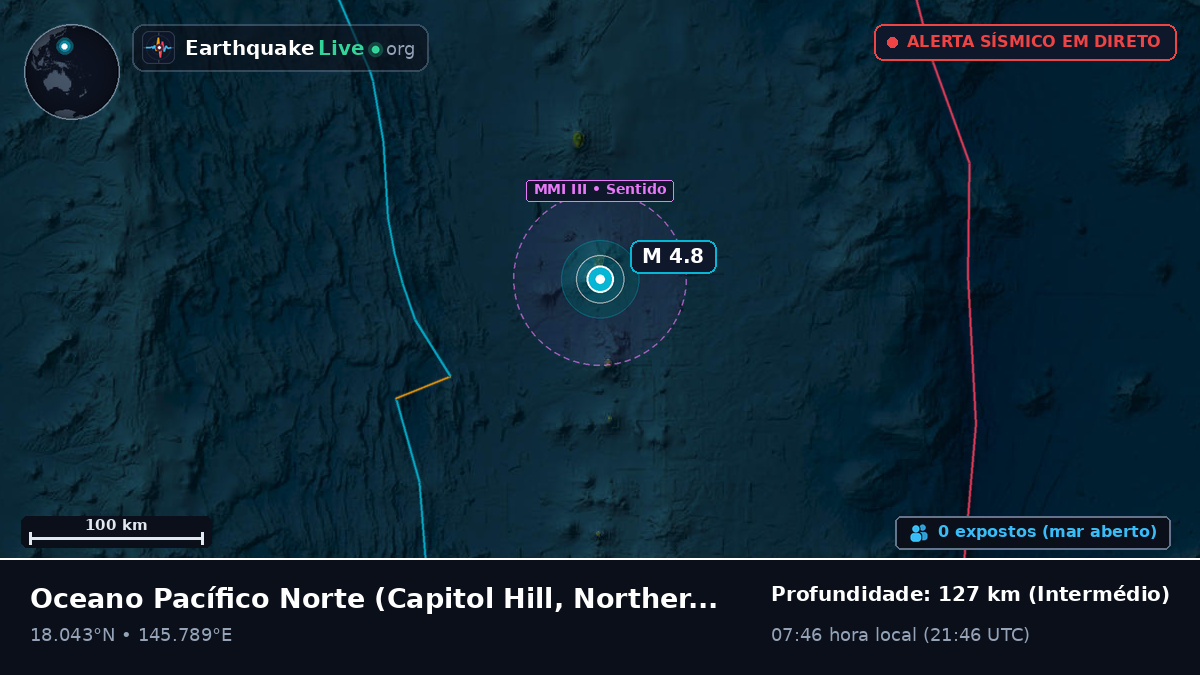 Oceano Pacífico Norte (Northern Mariana Islands)