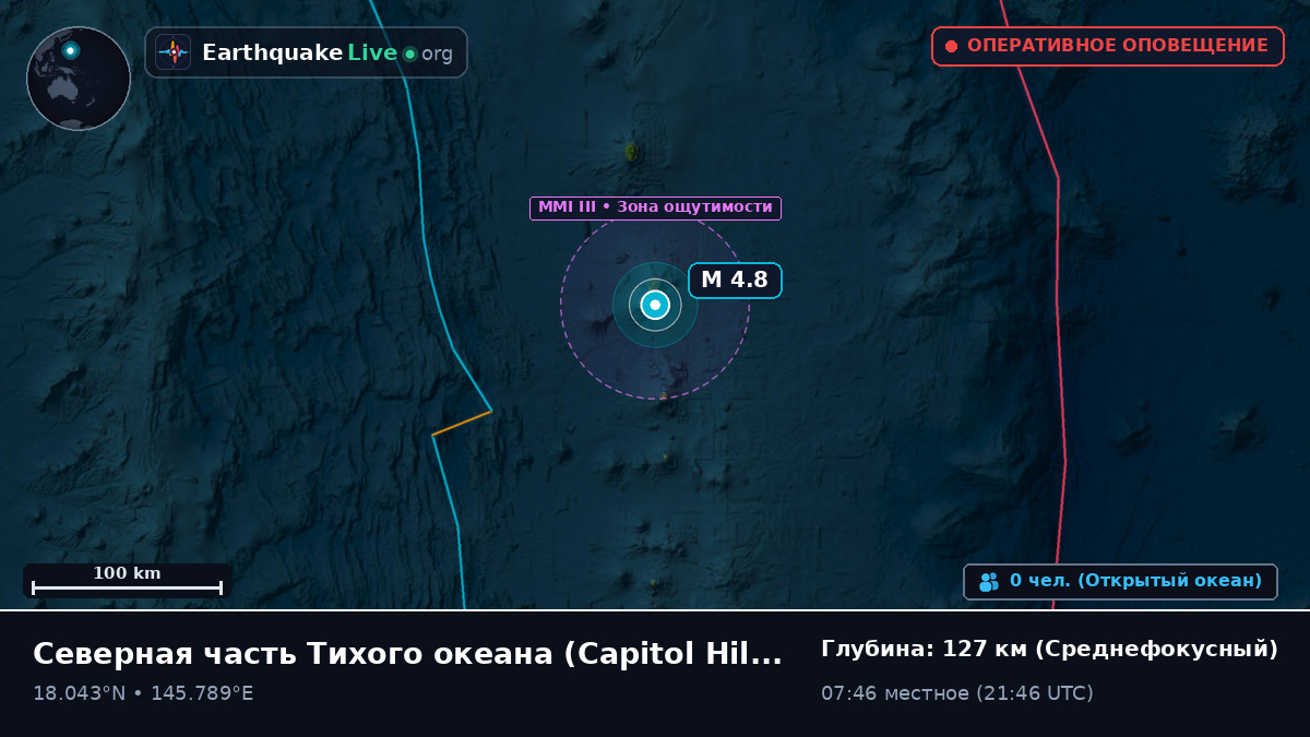 Северная часть Тихого океана (Northern Mariana Islands)