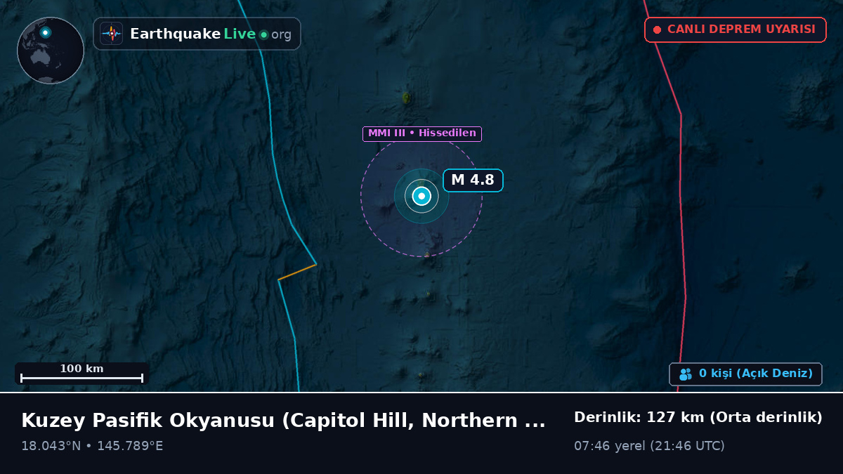 Kuzey Pasifik Okyanusu (Northern Mariana Islands)