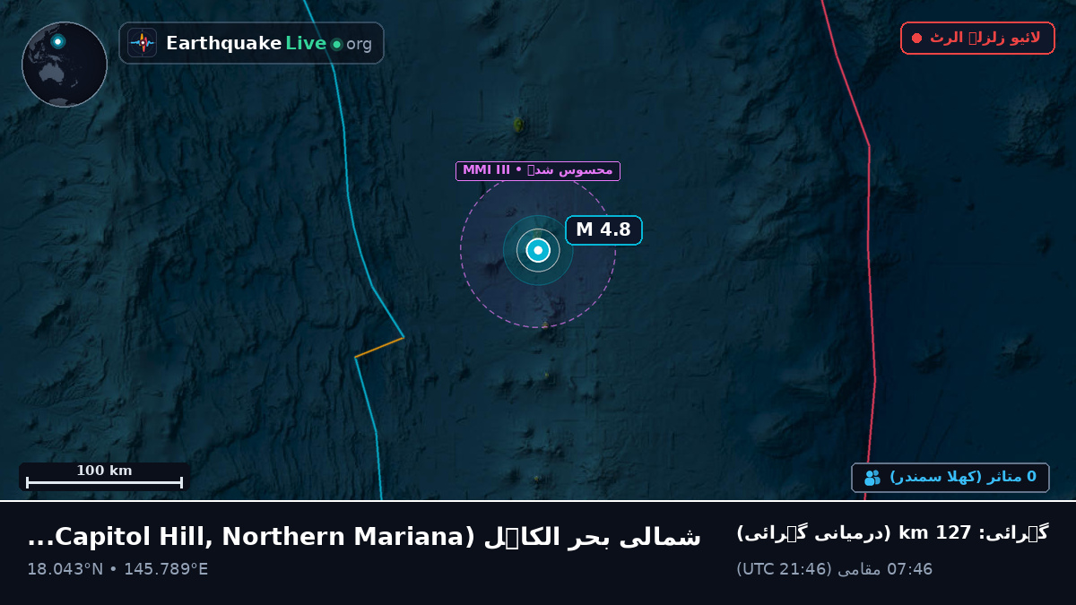 شمالی بحر الکاہل (Northern Mariana Islands)