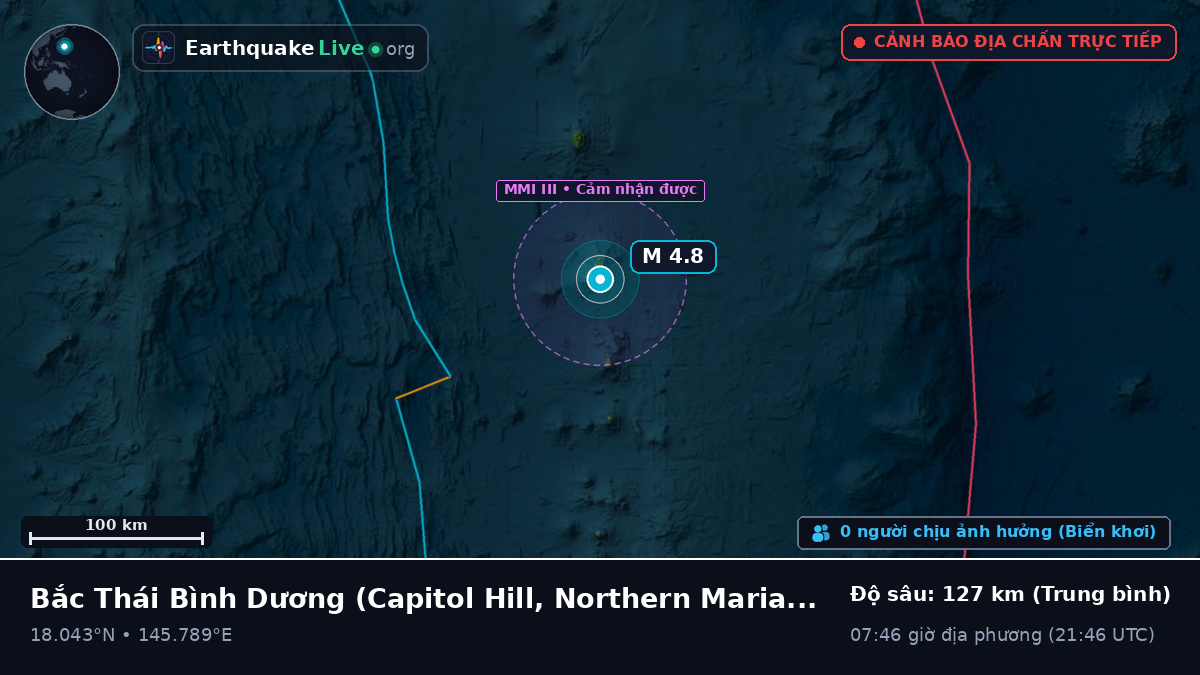 Bắc Thái Bình Dương (Northern Mariana Islands)