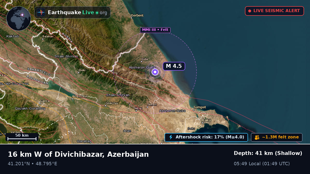 Q?b?l?, Azerbaijan