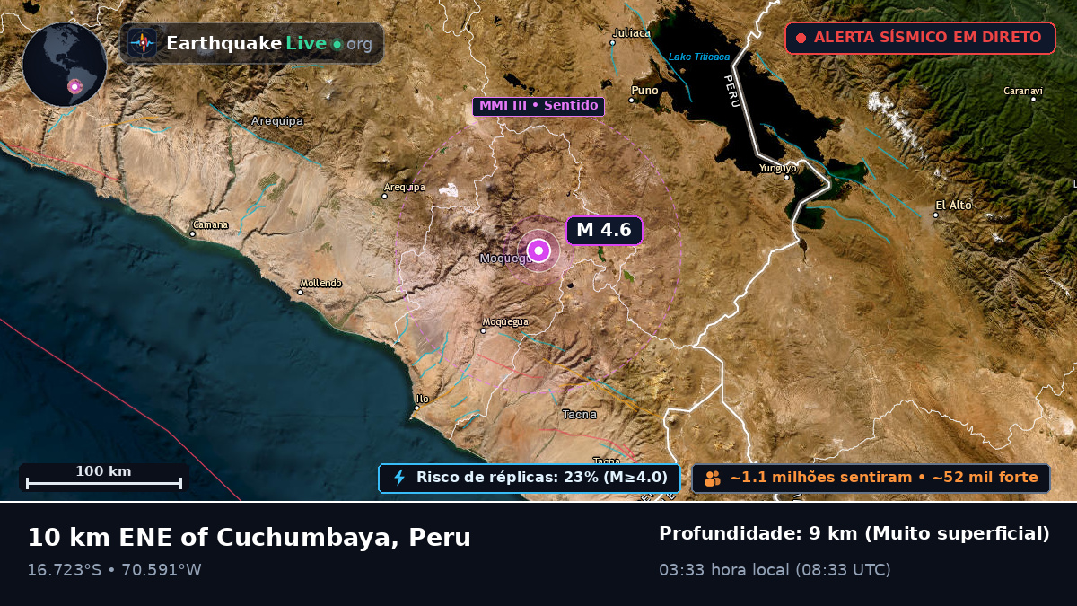 Moquegua, Peru