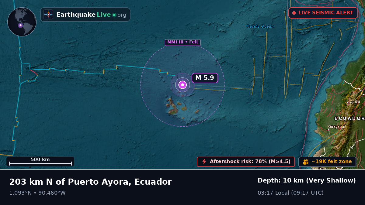 Off the coast of Puerto Baquerizo Moreno, Ecuador