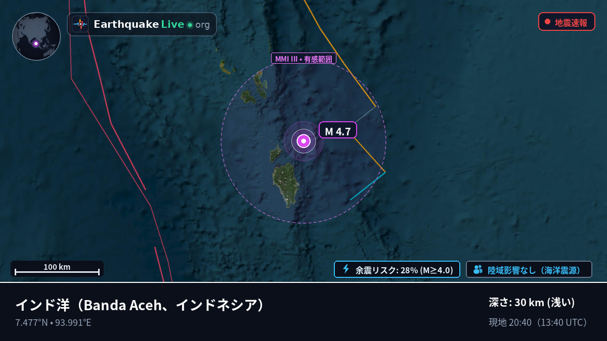 インド洋 (インドネシア)