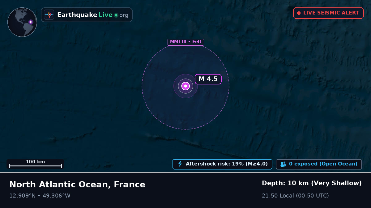 North Atlantic Ocean (France)
