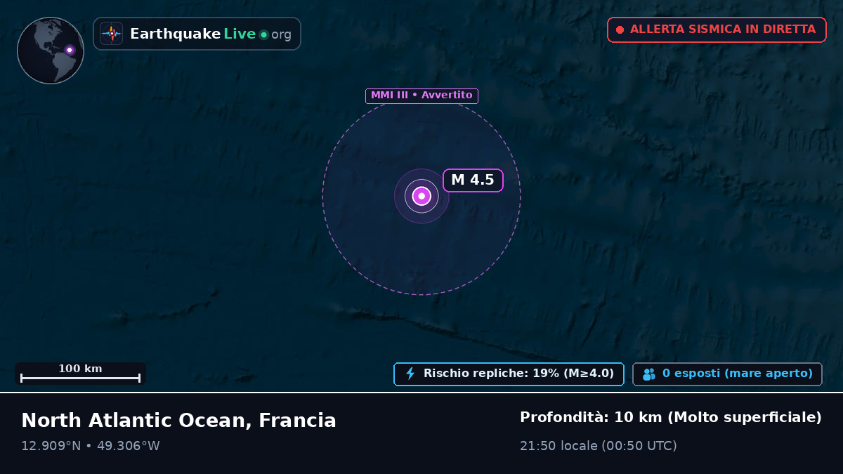Oceano Atlantico settentrionale (Francia)