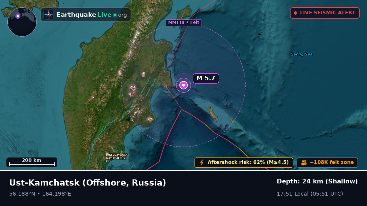 Off the coast of Ust-Kamchatsk, Russia