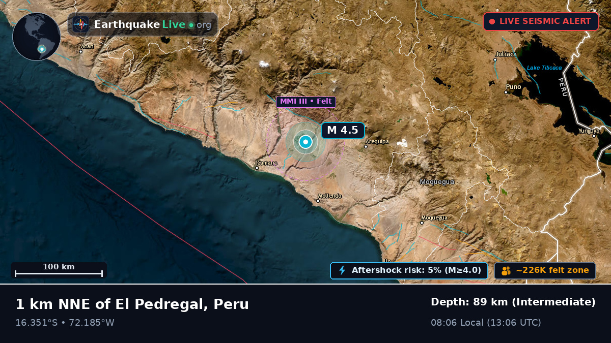 Arequipa, Peru