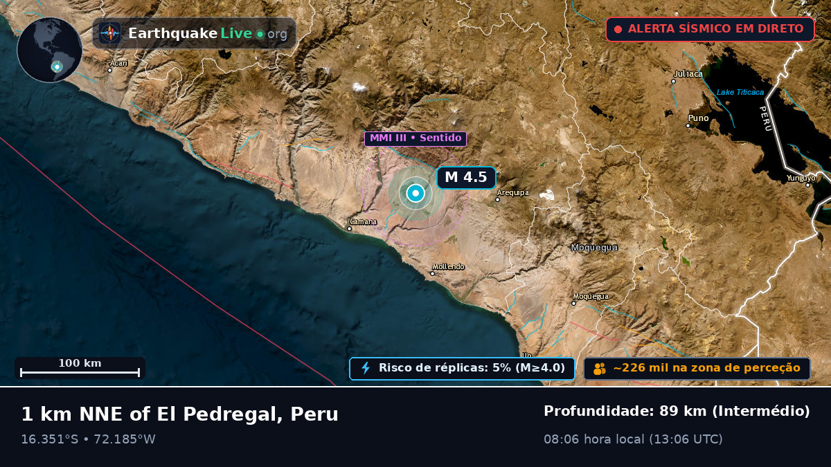 Arequipa, Peru