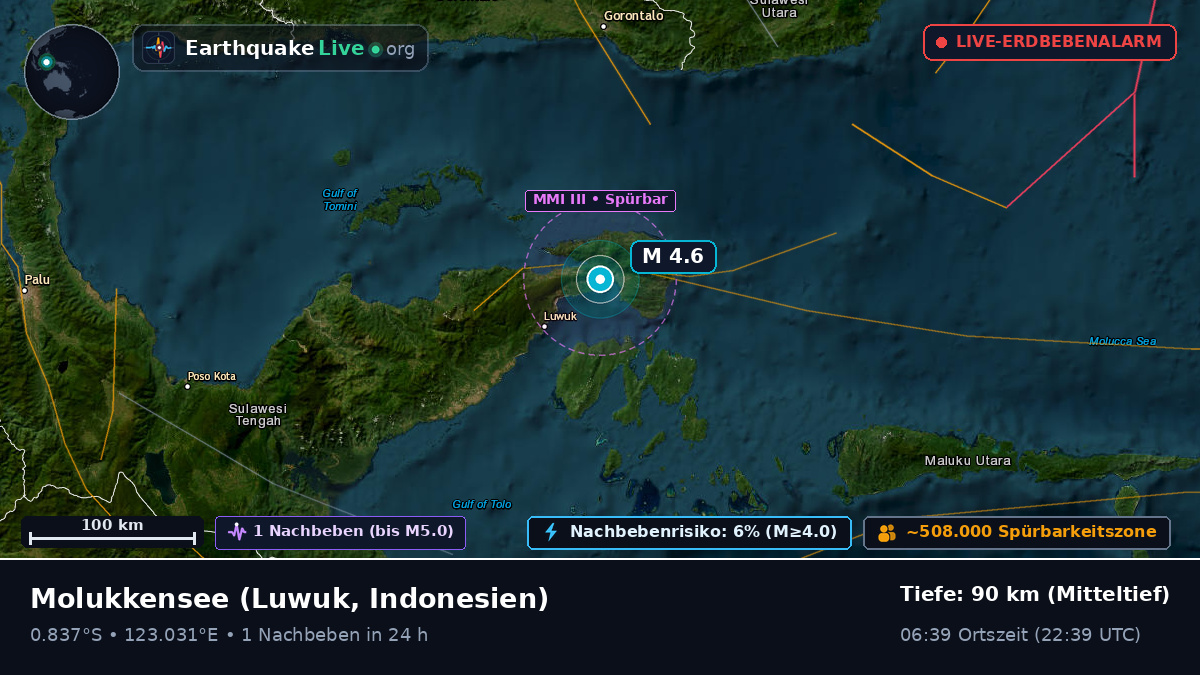 Molukkensee (Indonesien)
