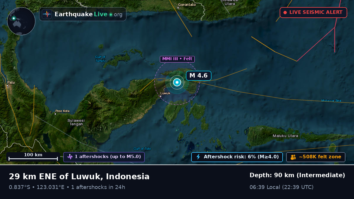 Molucca Sea (Indonesia)