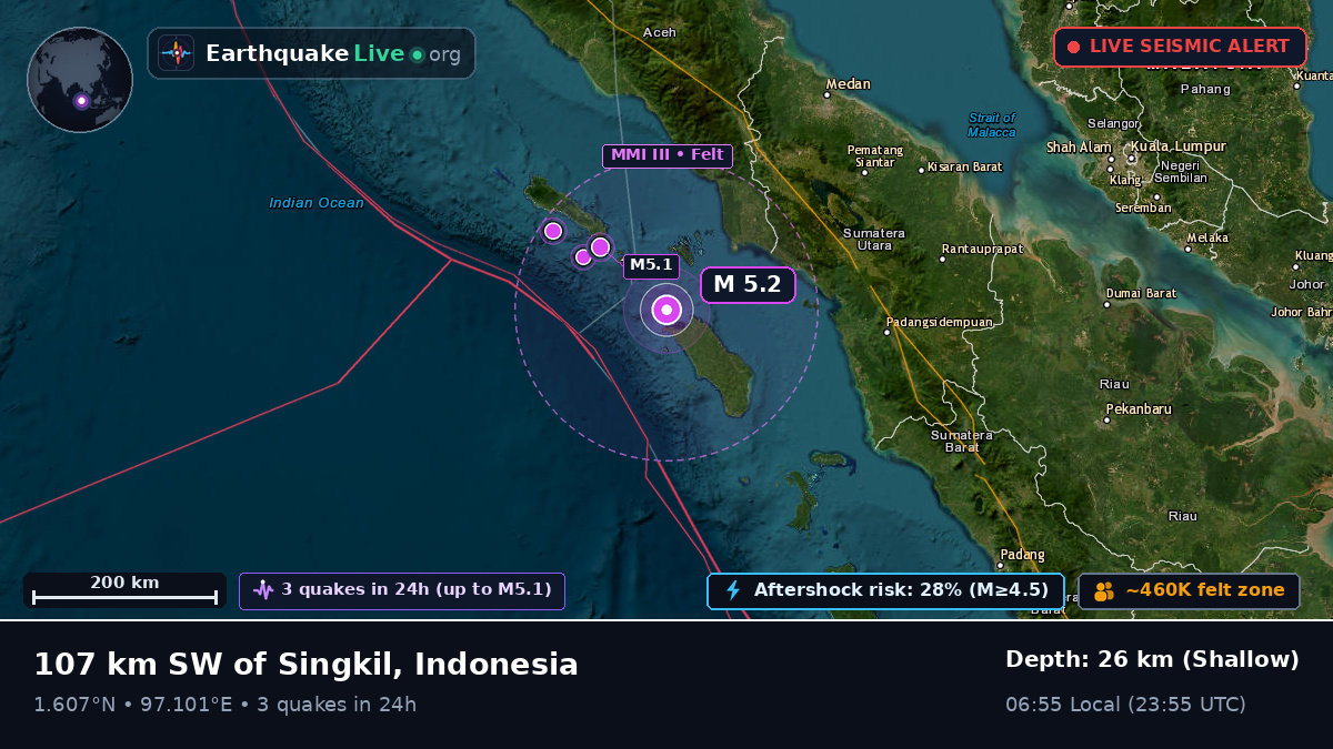 Off the coast of Sibolga, Indonesia