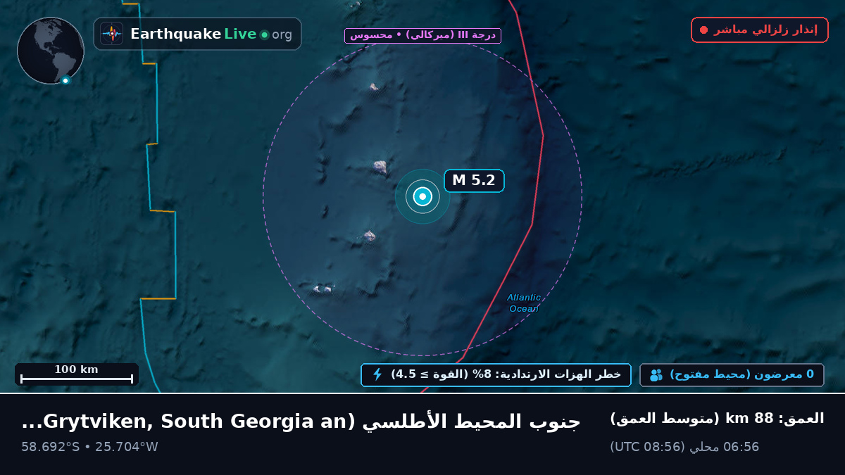جنوب المحيط الأطلسي (South Georgia and the Islands)