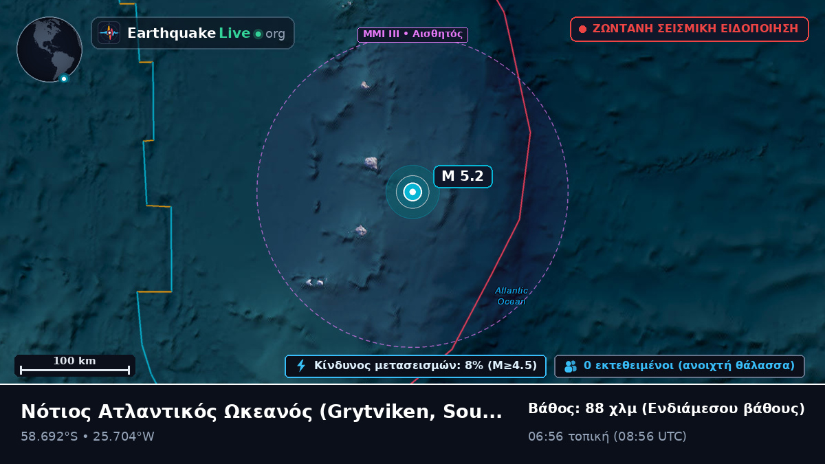 Νότιος Ατλαντικός Ωκεανός (South Georgia and the Islands)