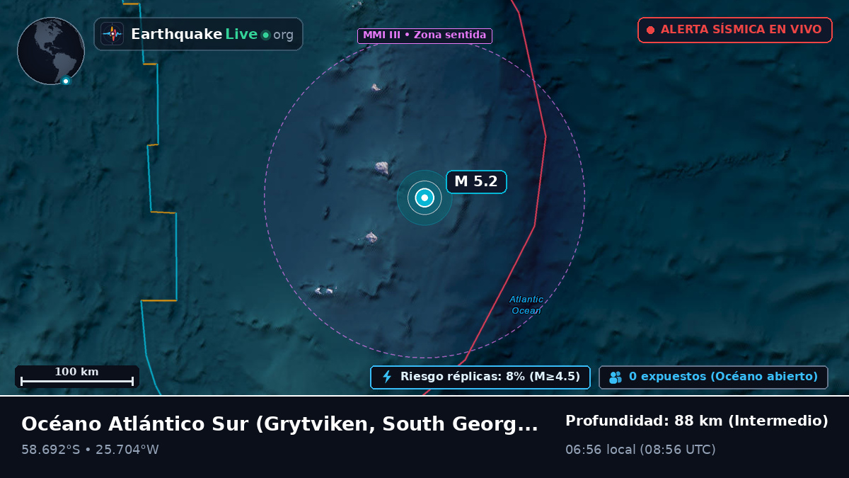 Océano Atlántico Sur (South Georgia and the Islands)