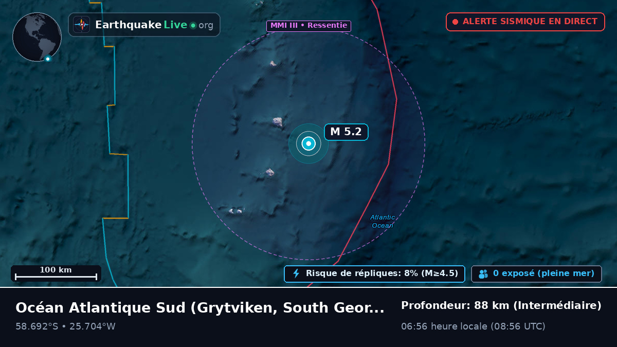 Océan Atlantique Sud (South Georgia and the Islands)